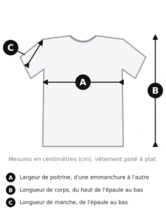 Guide des tailles