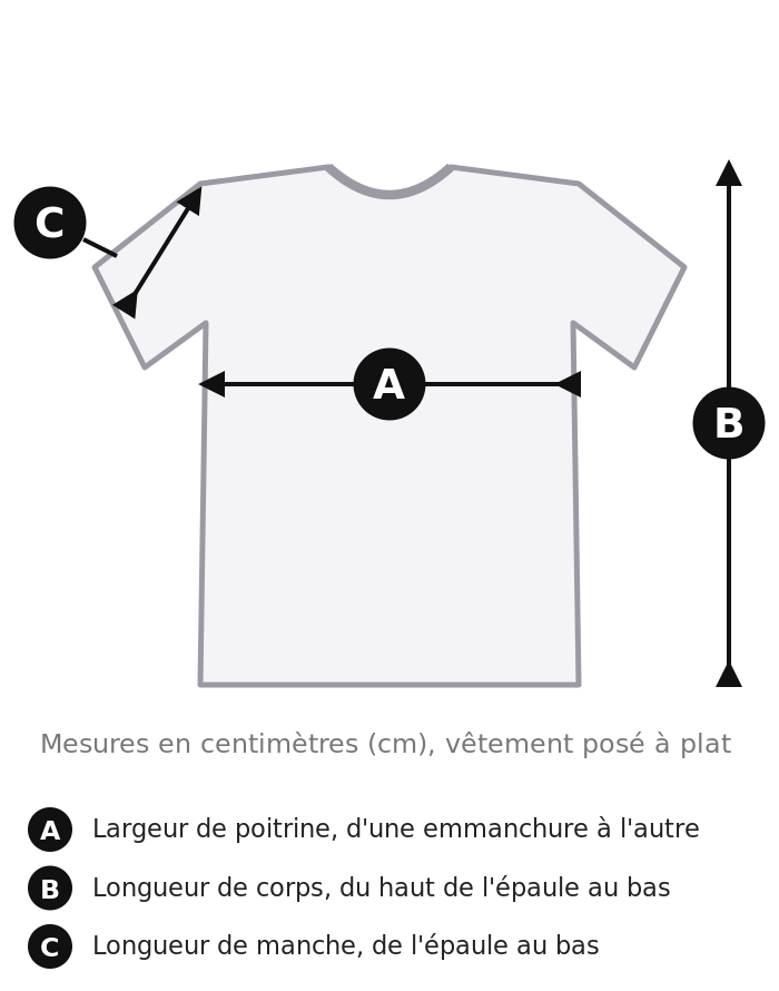 Guide des tailles du t-shirt enfant