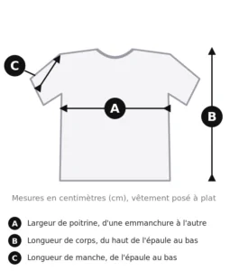 Guide des tailles