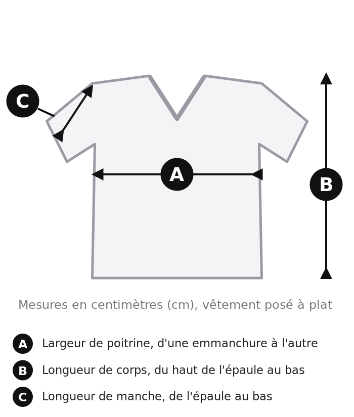 Guide des tailles du t-shirt femme col V