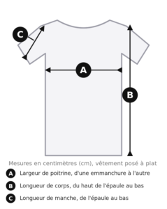Guide des tailles