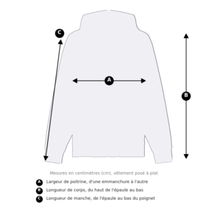Guide des tailles