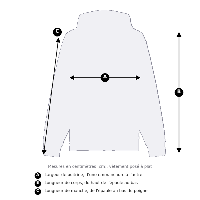 Guide des tailles du sweat à capuche
