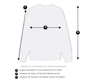 Guide des tailles