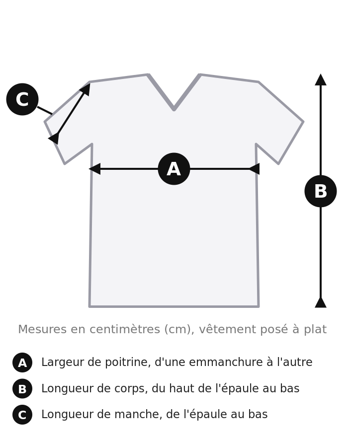 Guide des tailles du t-shirt homme col V