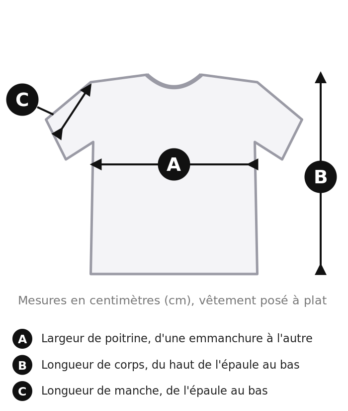 Guide des tailles du t-shirt femme col rond